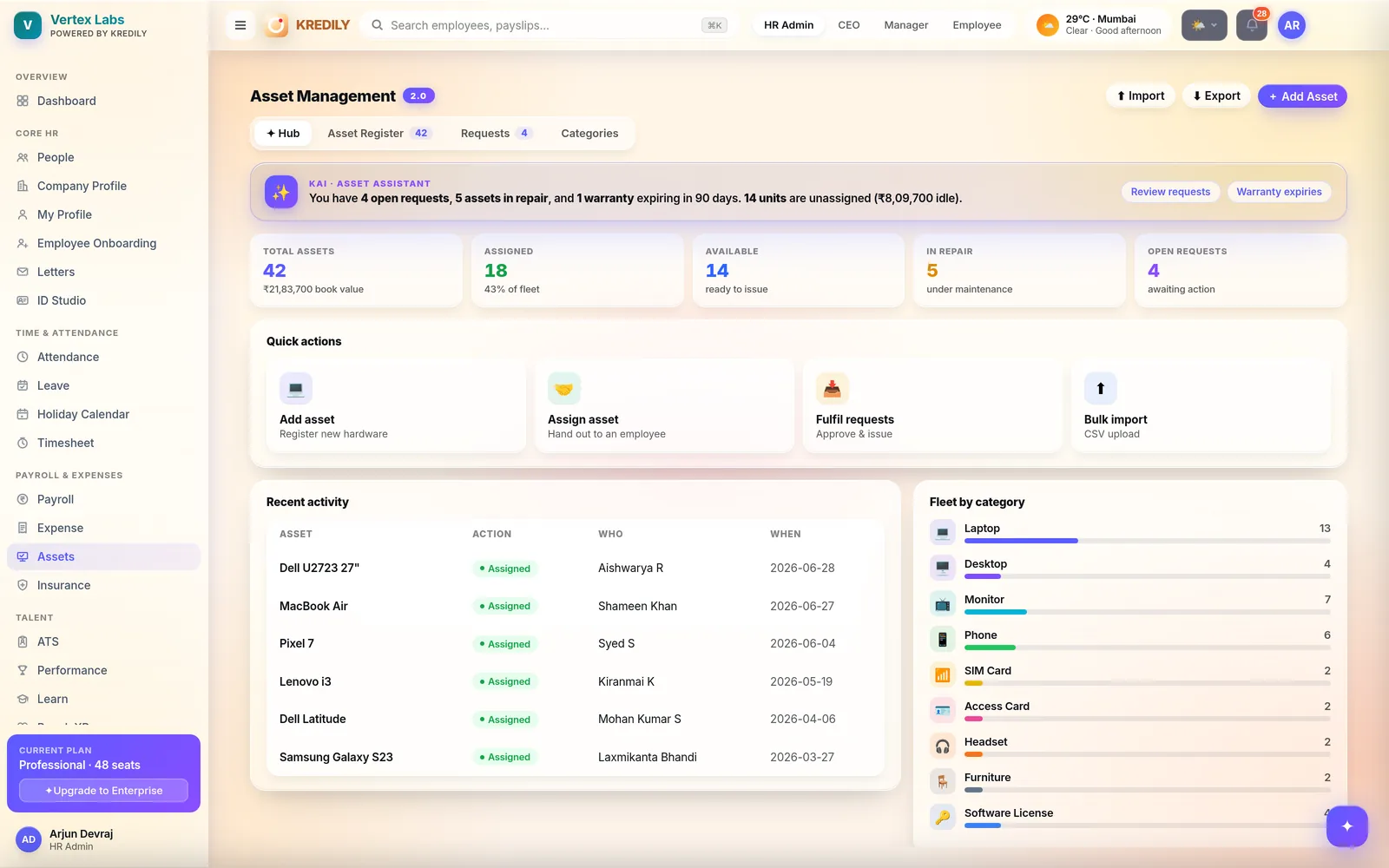Kredily asset management — register, assignment and asset requests