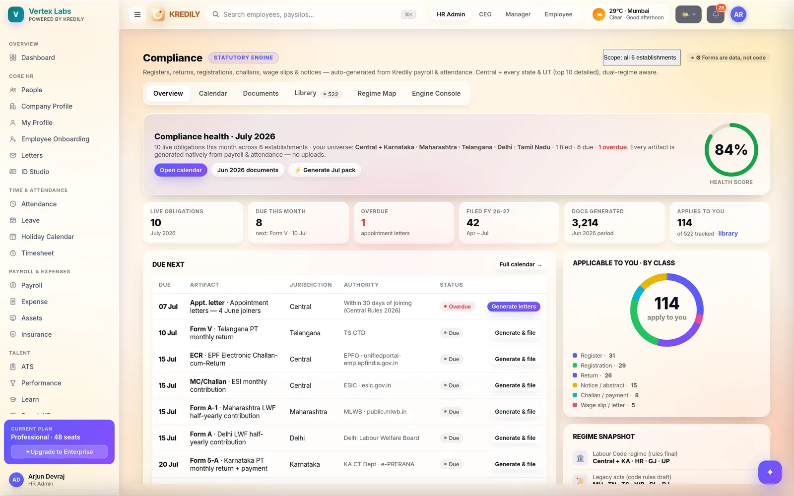 Kredily compliance engine — returns, challans and registers by state