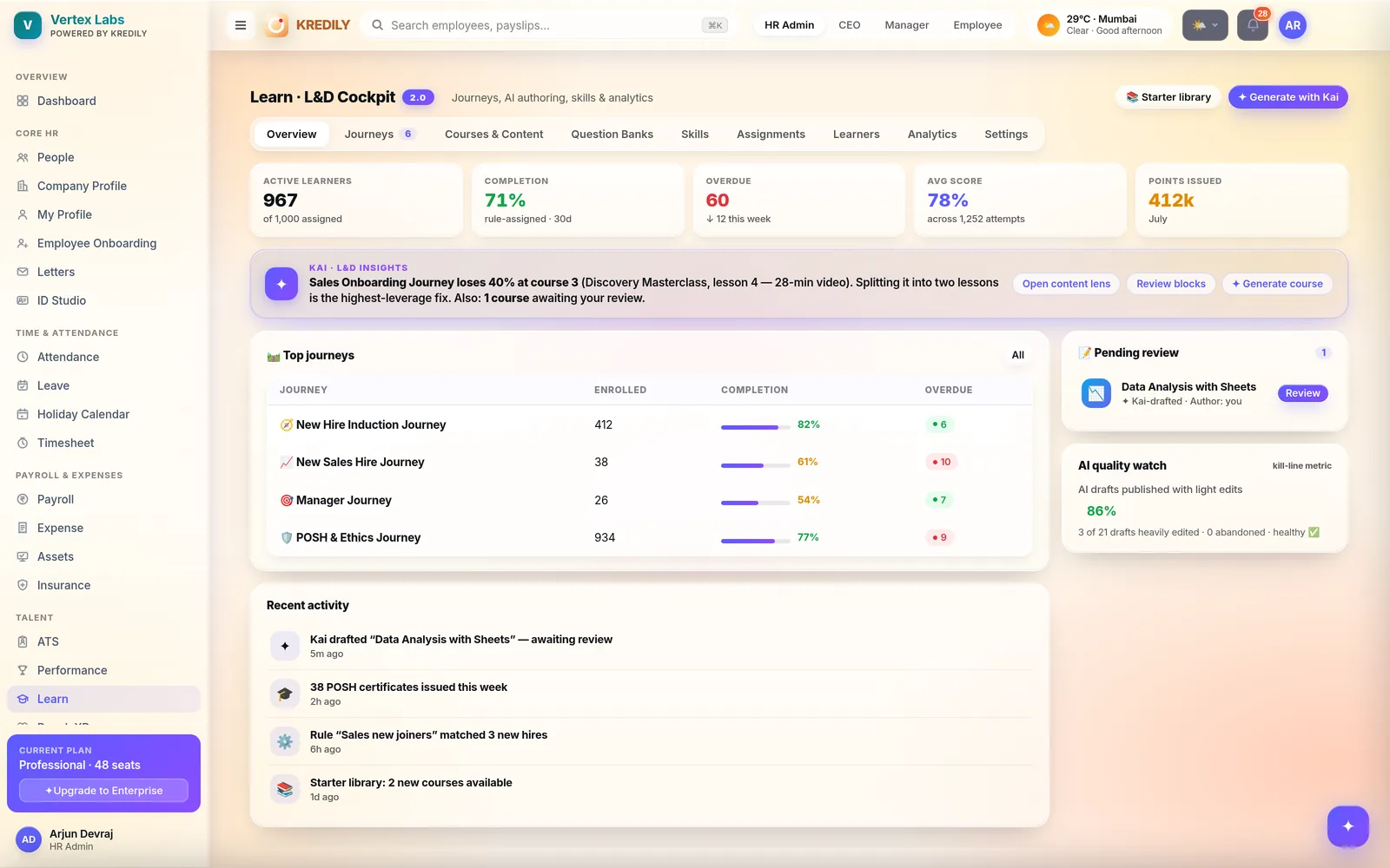Kredily Learn — L&D cockpit with journeys, courses and skills