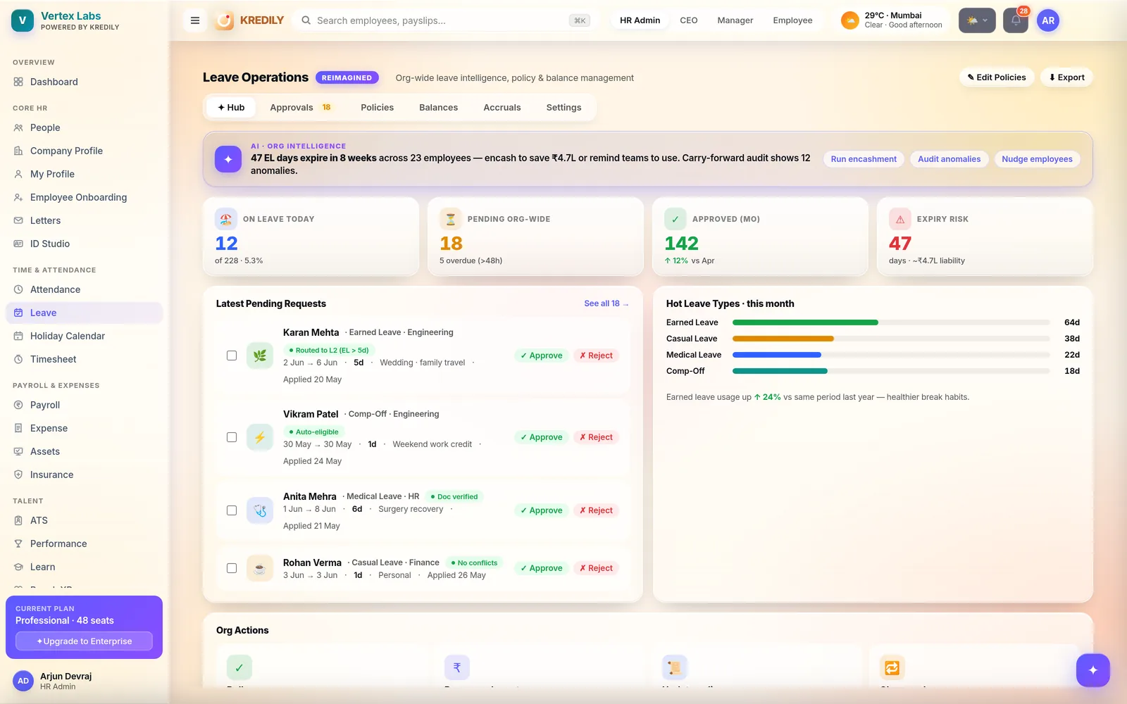 Kredily leave management — approvals, policies, balances and accruals