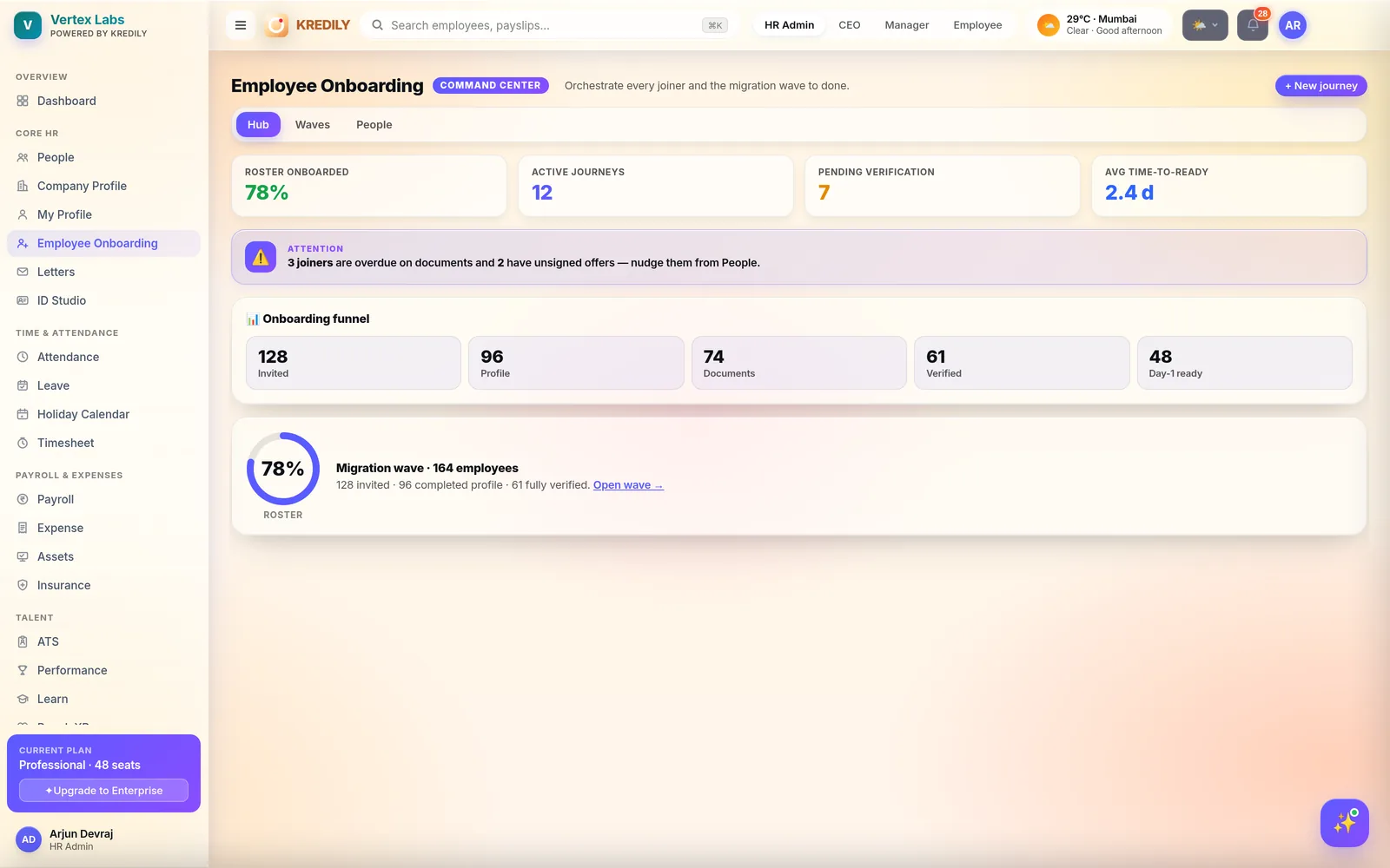 Kredily employee onboarding — document collection, e-sign and day-one readiness board