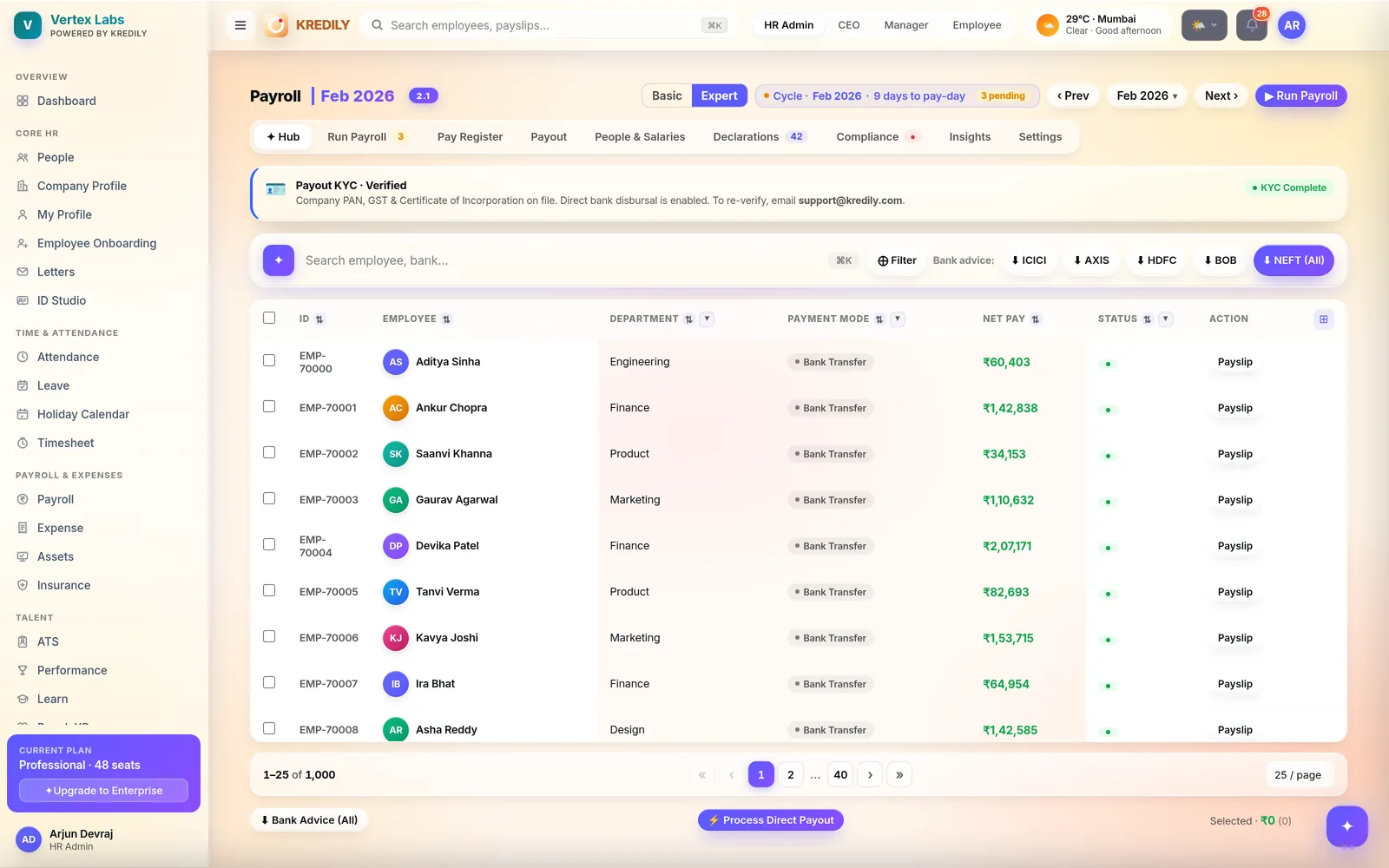 Kredily salary payout — bank advice, payment modes and per-employee net pay