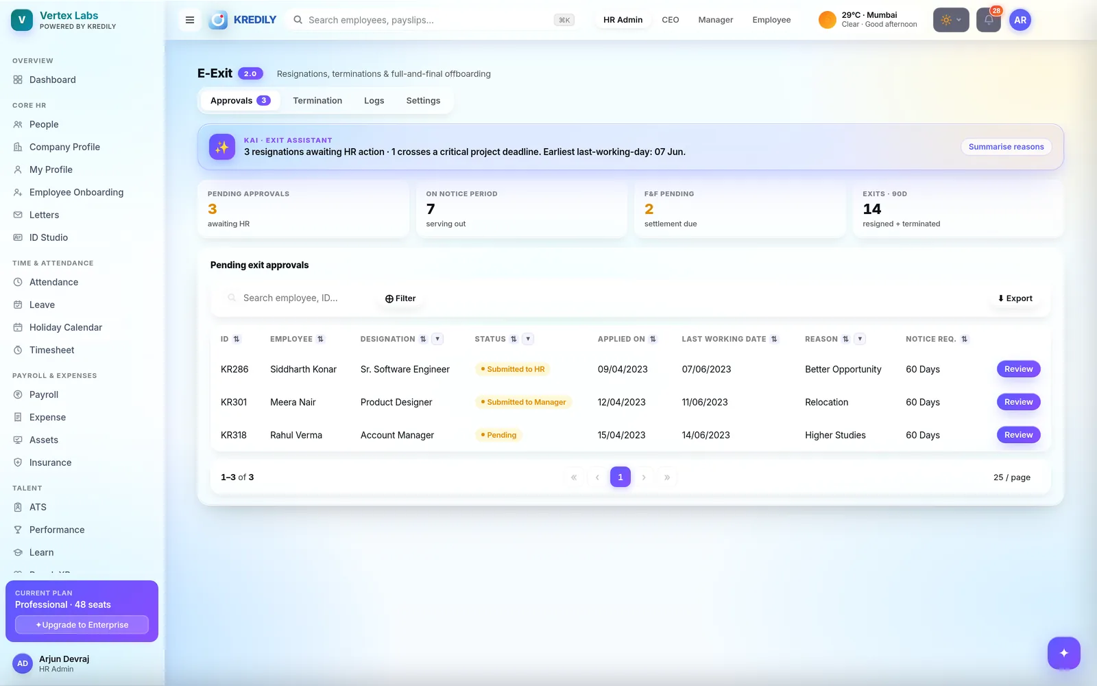 Kredily E-Exit — resignations, approvals and full-and-final settlement
