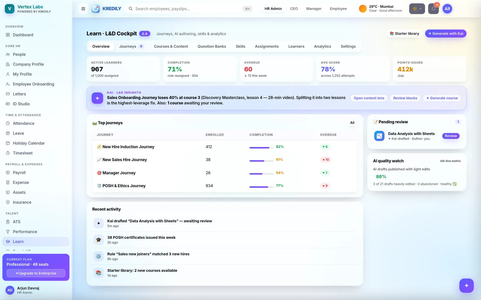 Kredily Learn — L&D cockpit with journeys, courses and skills