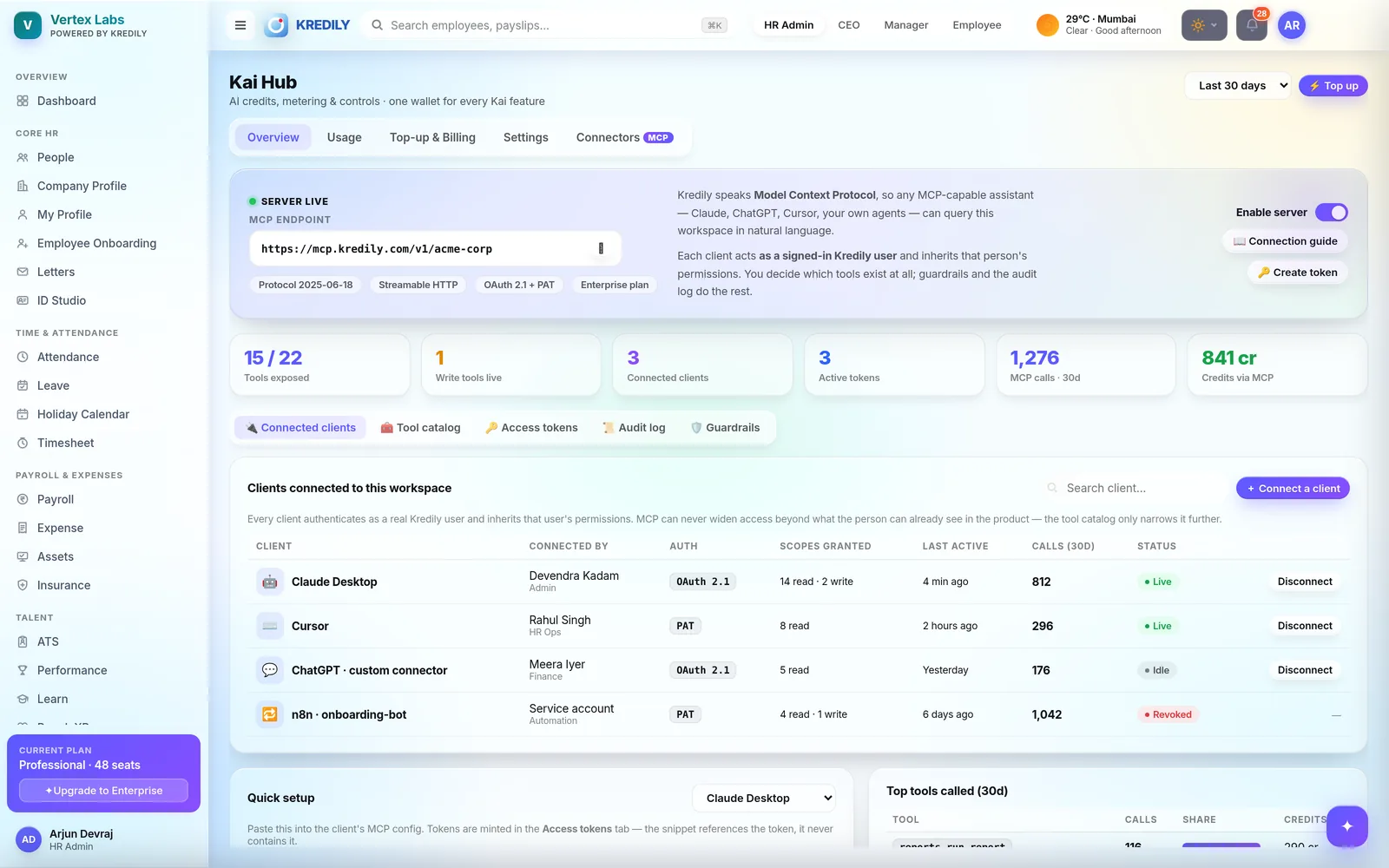 Kredily MCP connector — Claude and Gemini querying HR data with role permissions