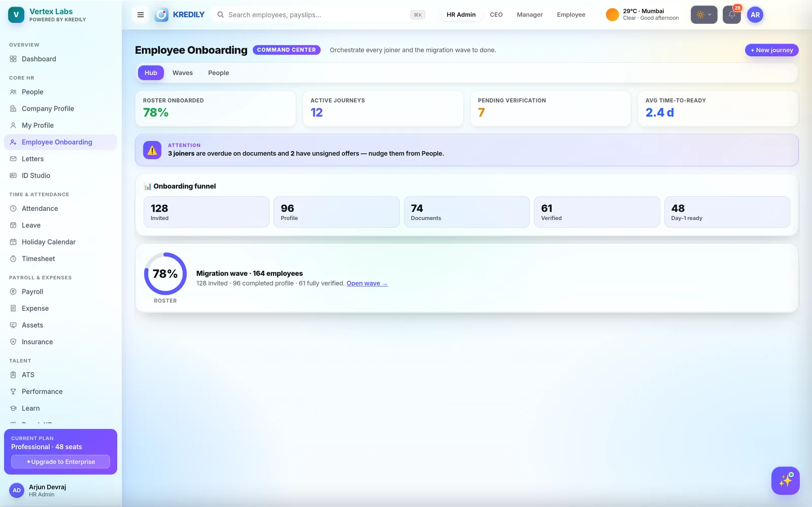 Kredily employee onboarding — document collection, e-sign and day-one readiness board
