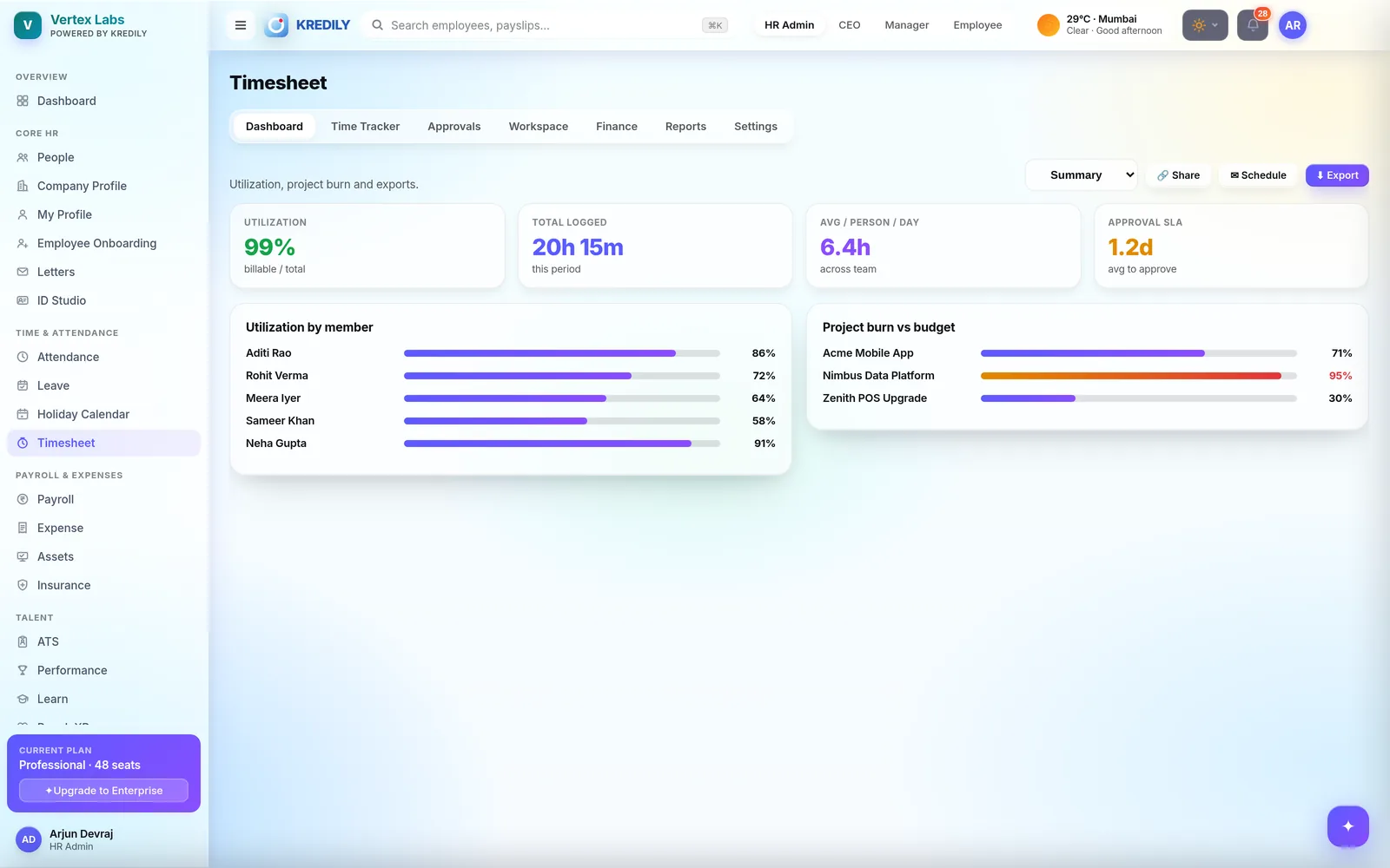 Kredily timesheet — project hours, billable tracking and utilisation reports