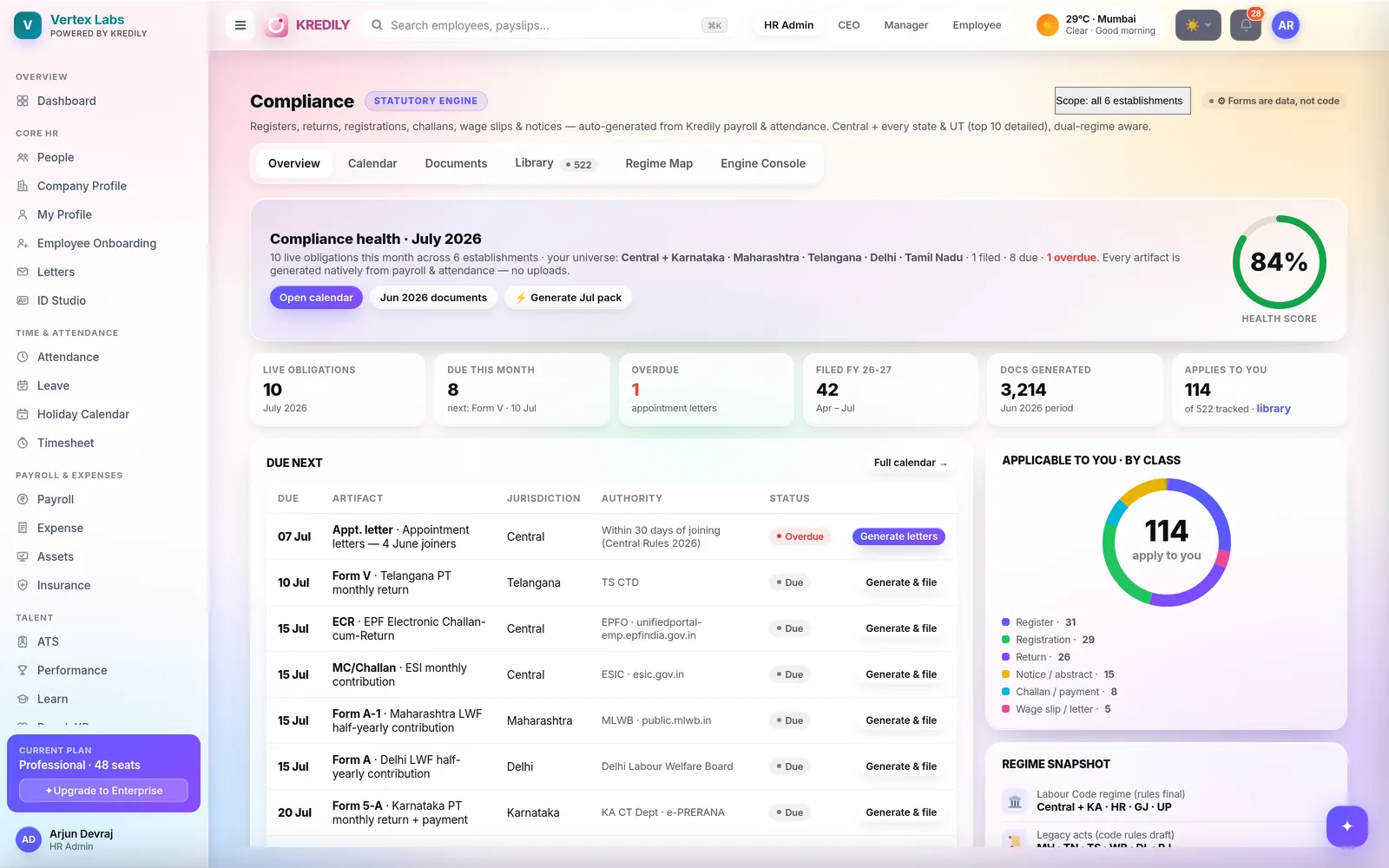 Kredily compliance engine — returns, challans and registers by state