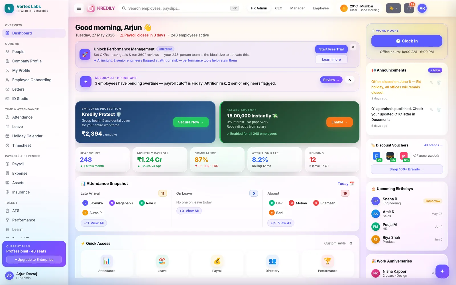 Kredily HR & payroll dashboard — headcount, attendance, payroll and compliance in one view