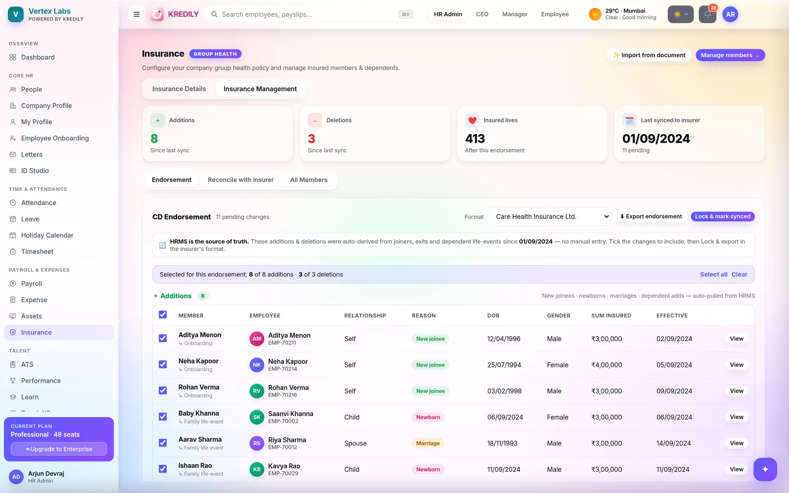 Kredily insurance dashboard — group health enrolment, endorsements and members
