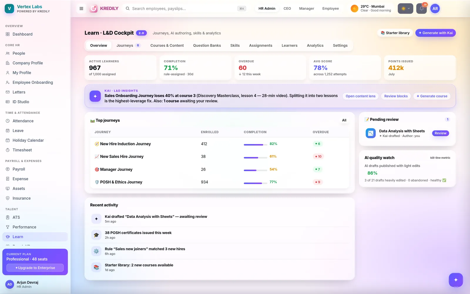 Kredily Learn — L&D cockpit with journeys, courses and skills