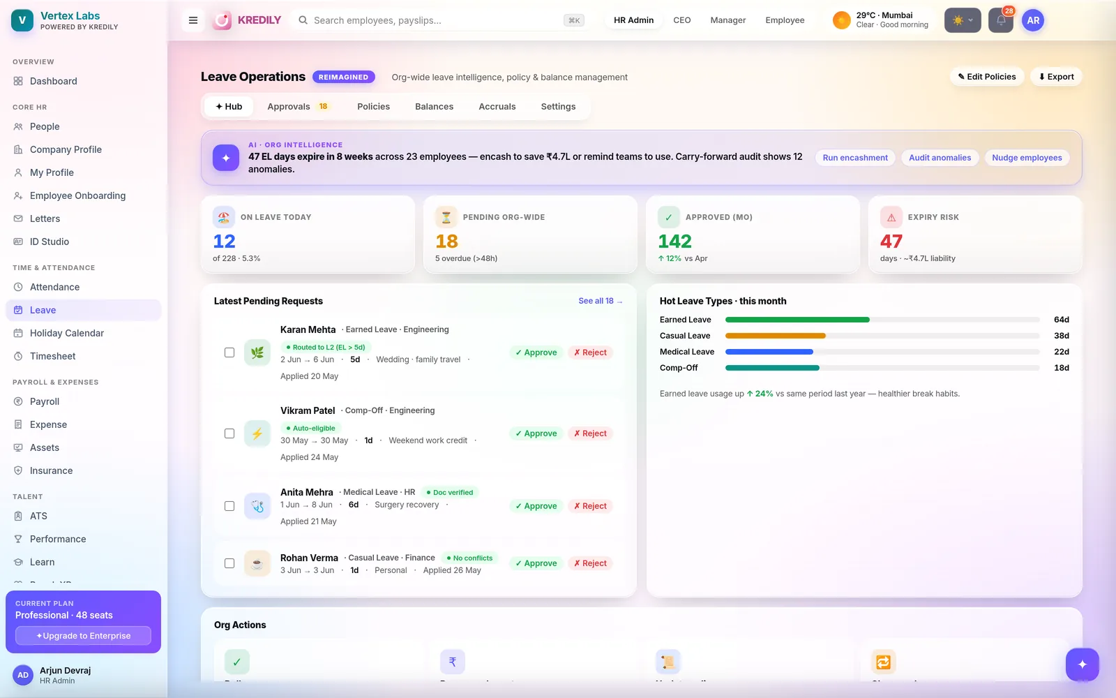 Kredily leave management — approvals, policies, balances and accruals