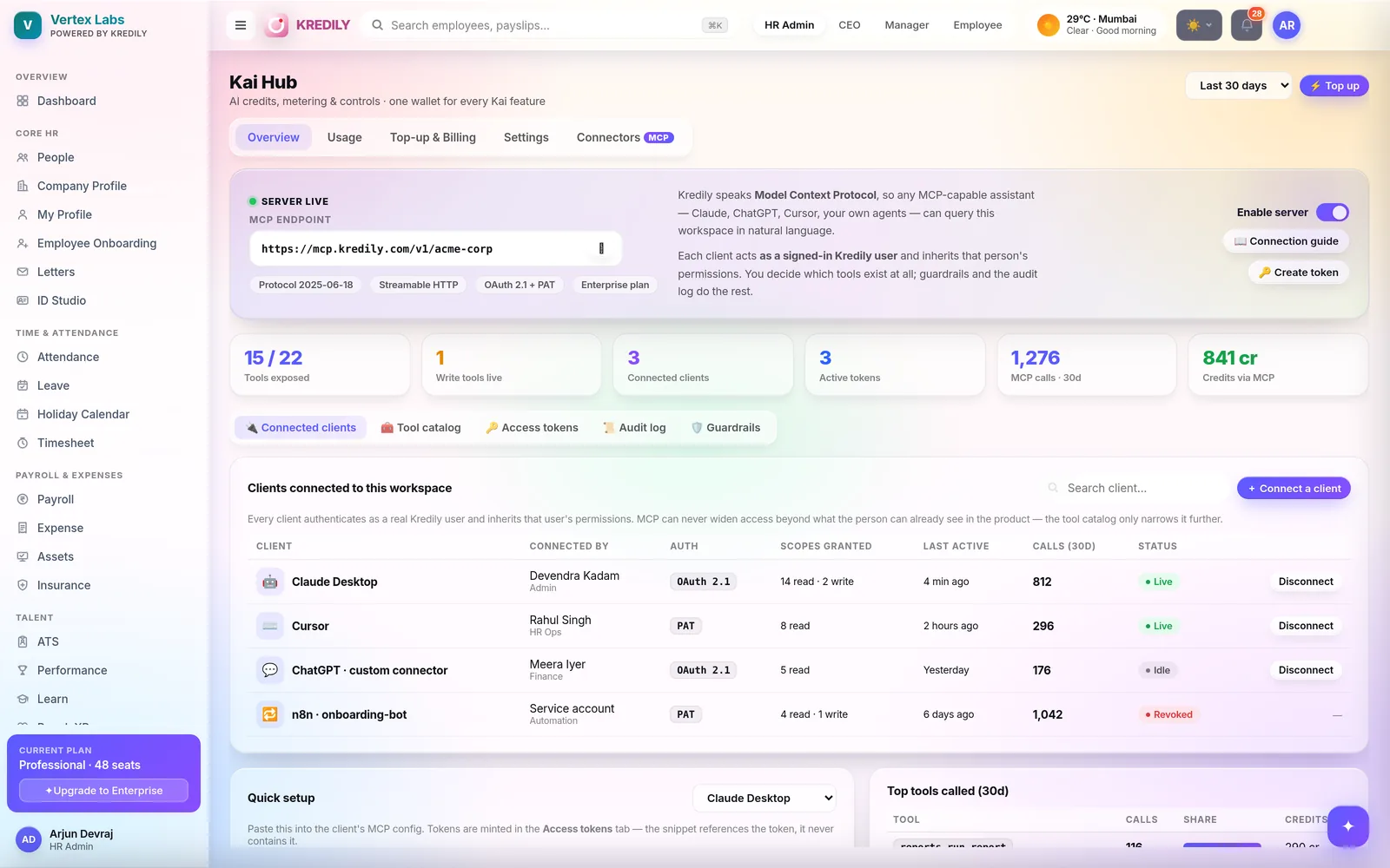 Kredily MCP connector — Claude and Gemini querying HR data with role permissions