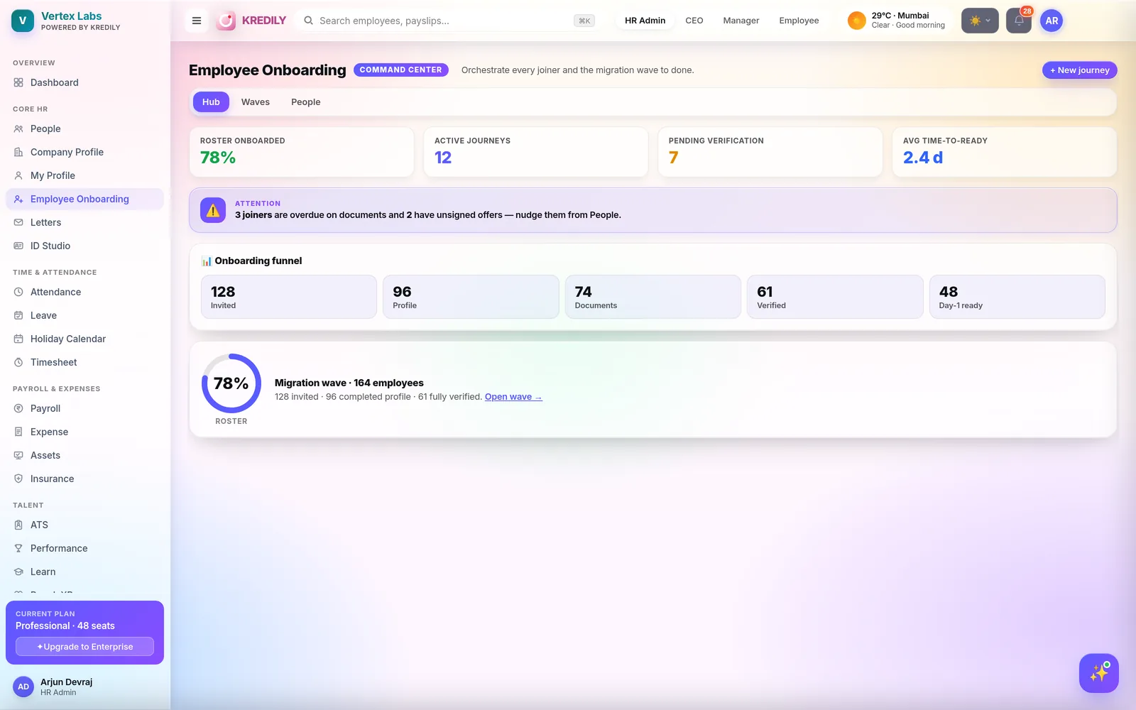 Kredily employee onboarding — document collection, e-sign and day-one readiness board