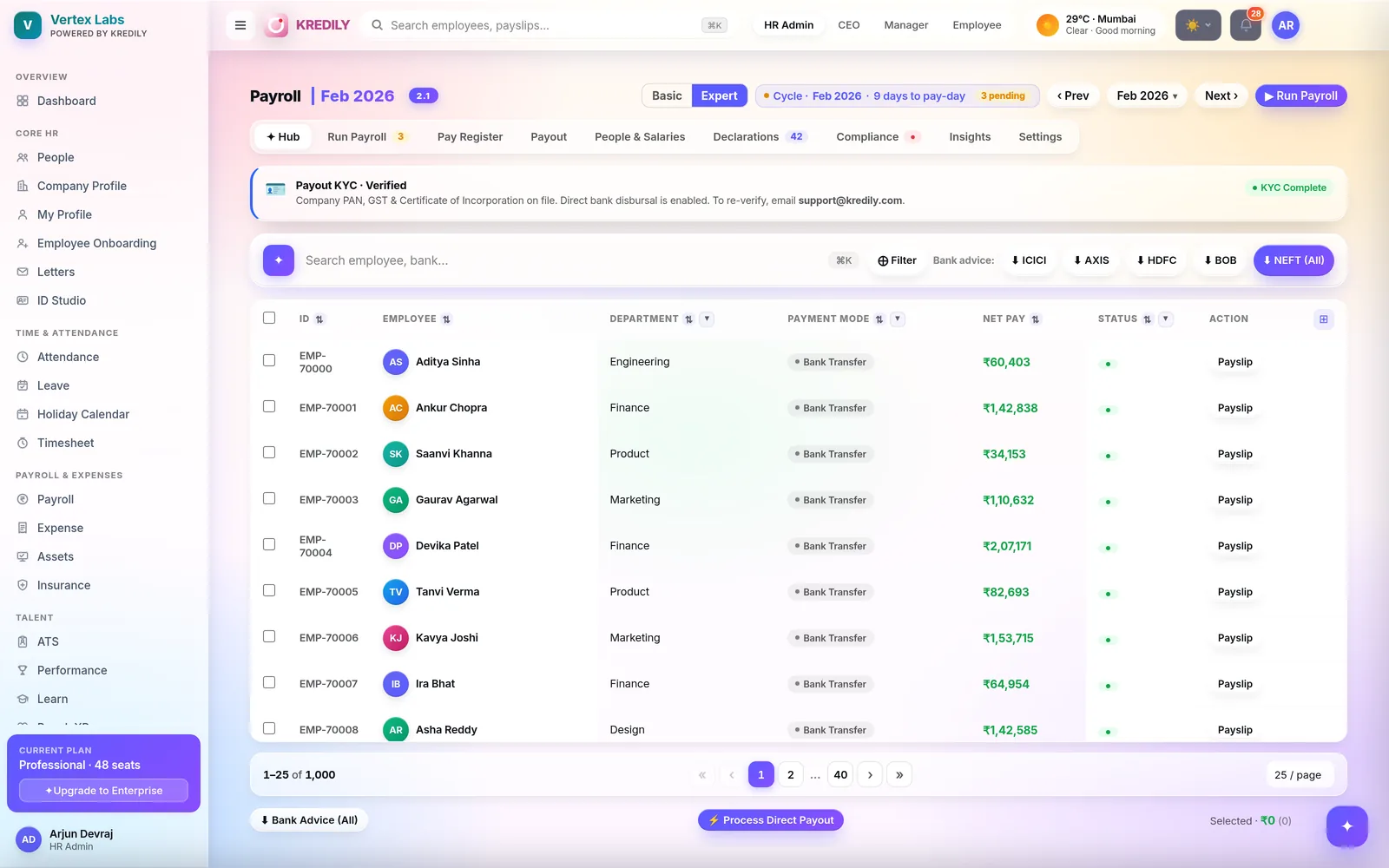 Kredily salary payout — bank advice, payment modes and per-employee net pay