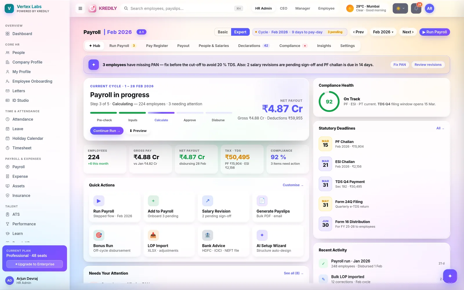 Kredily payroll run with compliance health and statutory deadlines