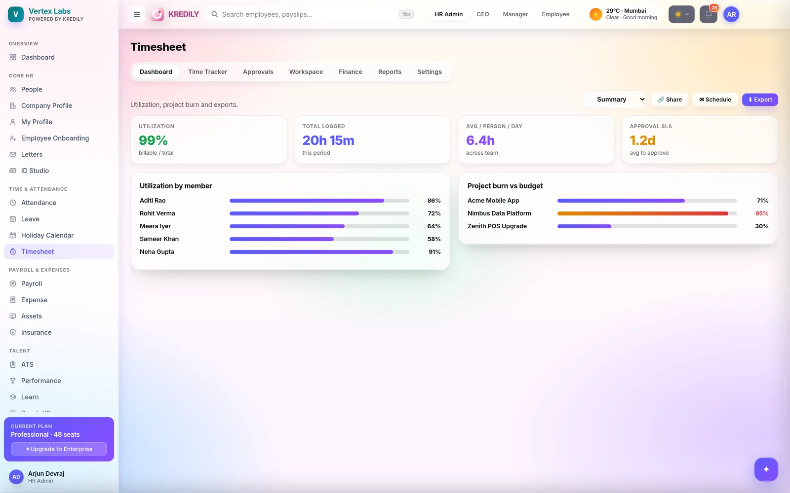 Kredily timesheet — project hours, billable tracking and utilisation reports