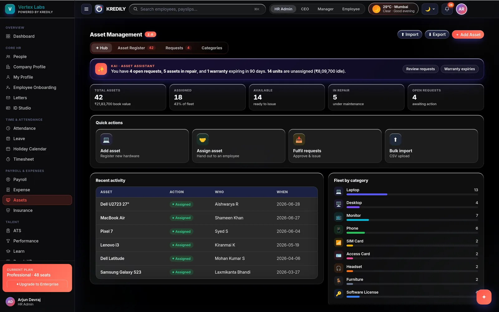 Kredily asset management — register, assignment and asset requests