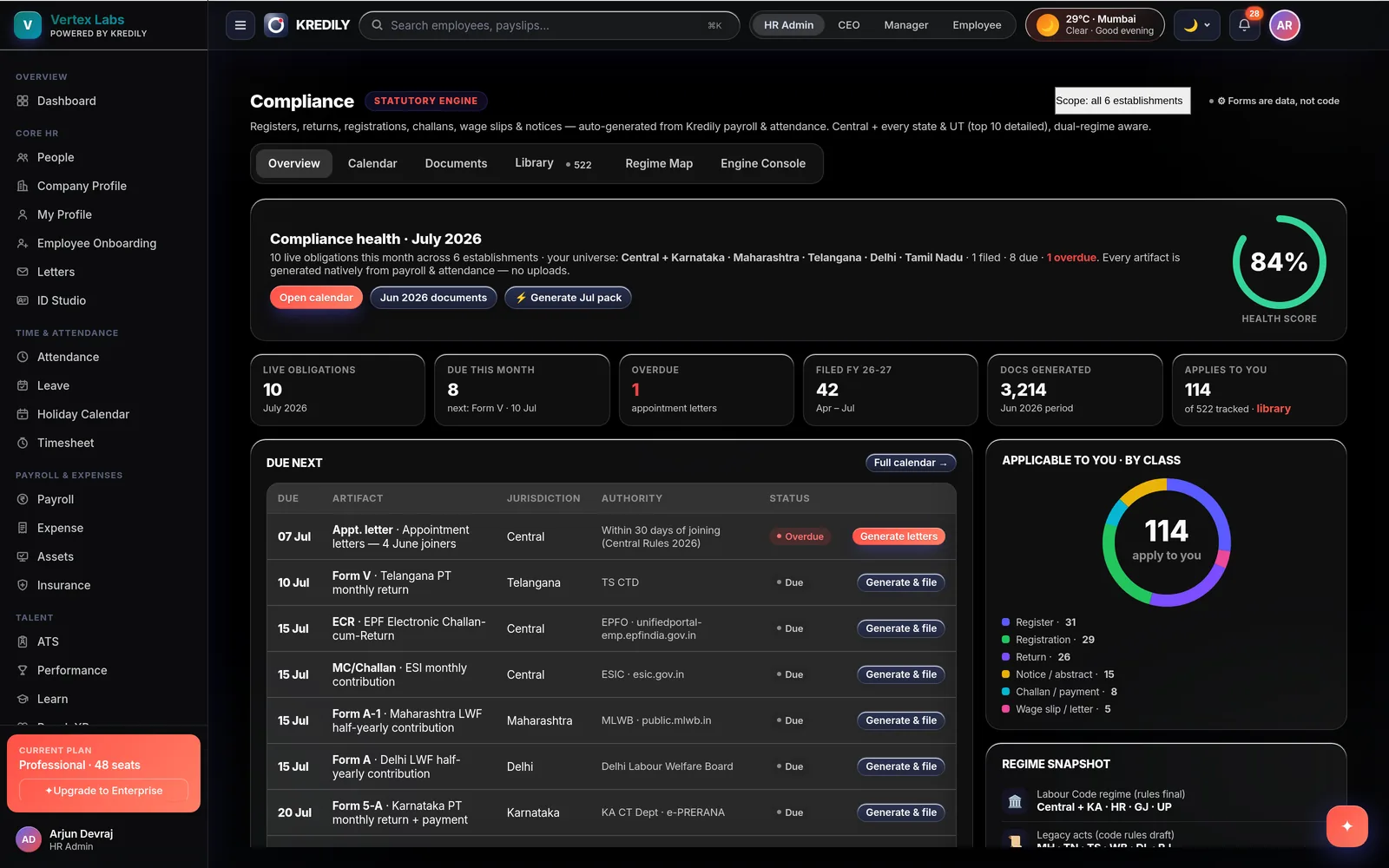 Kredily compliance engine — returns, challans and registers by state