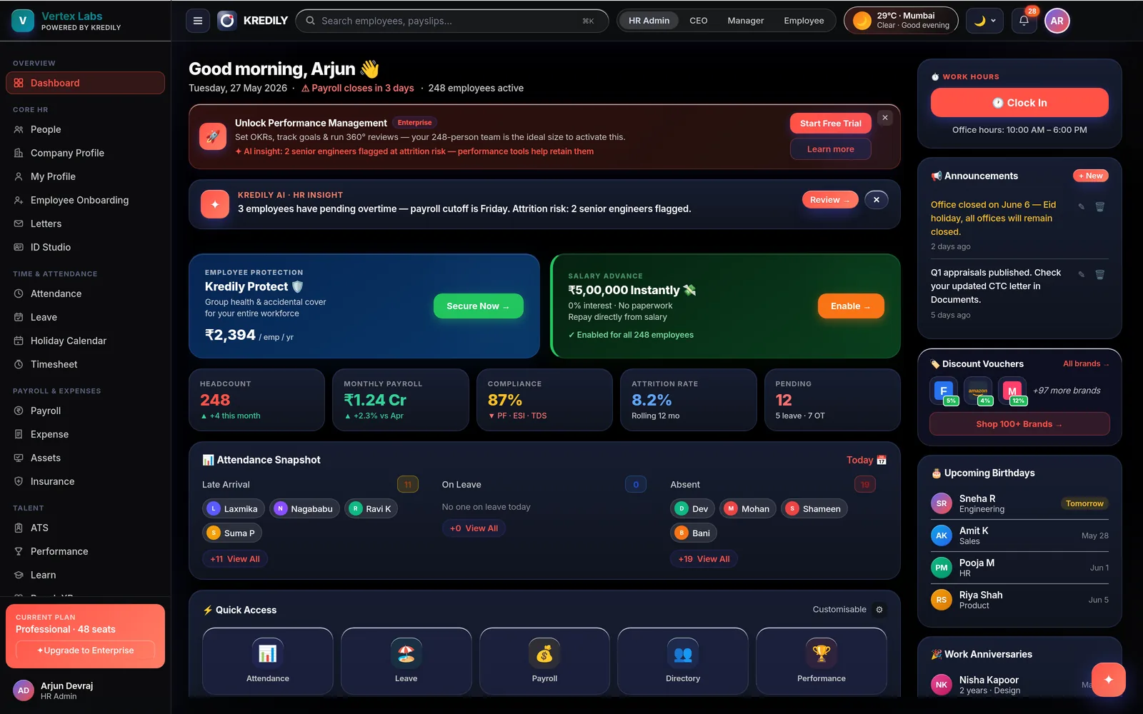 Kredily HR & payroll dashboard — headcount, attendance, payroll and compliance in one view