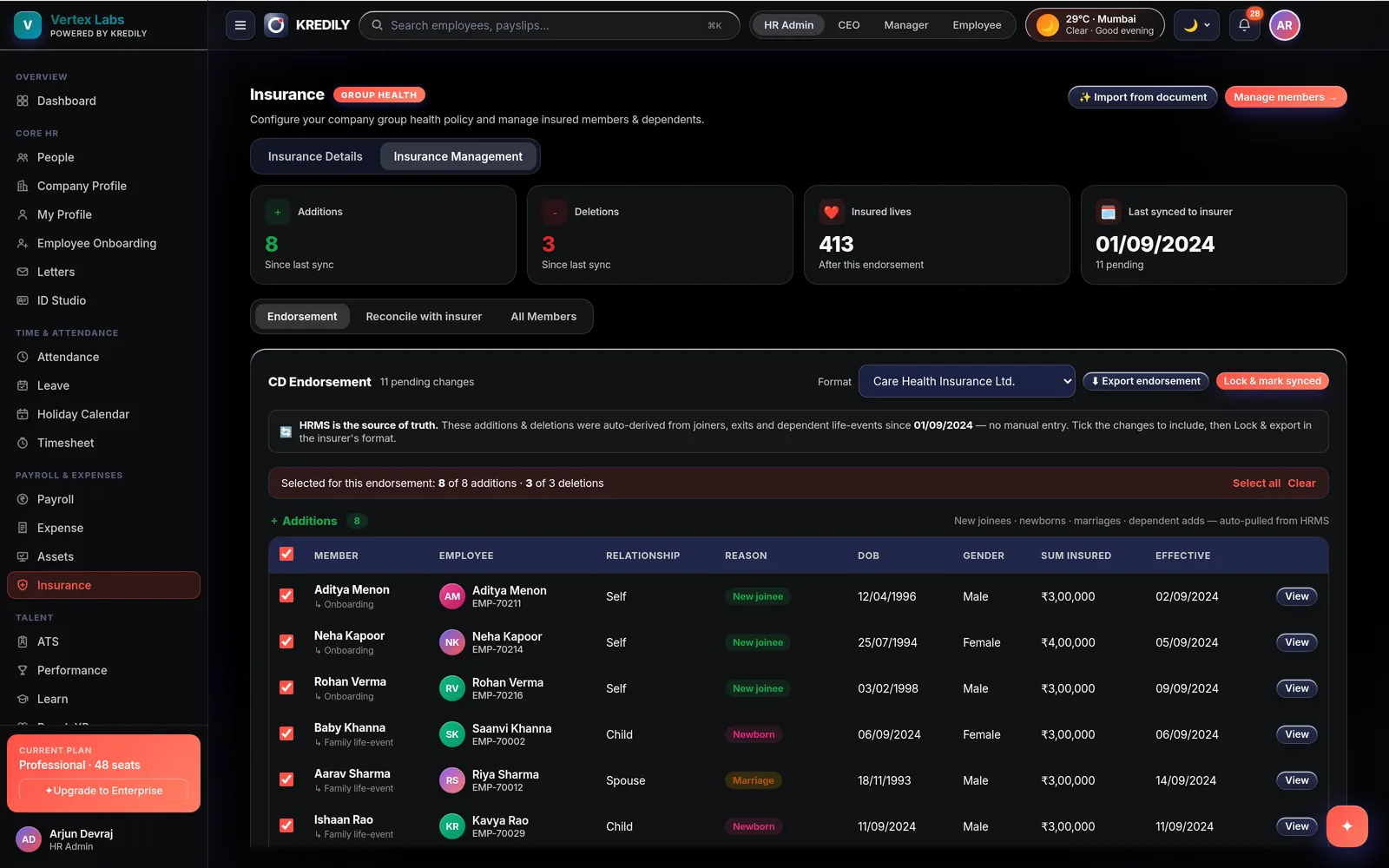 Kredily insurance dashboard — group health enrolment, endorsements and members