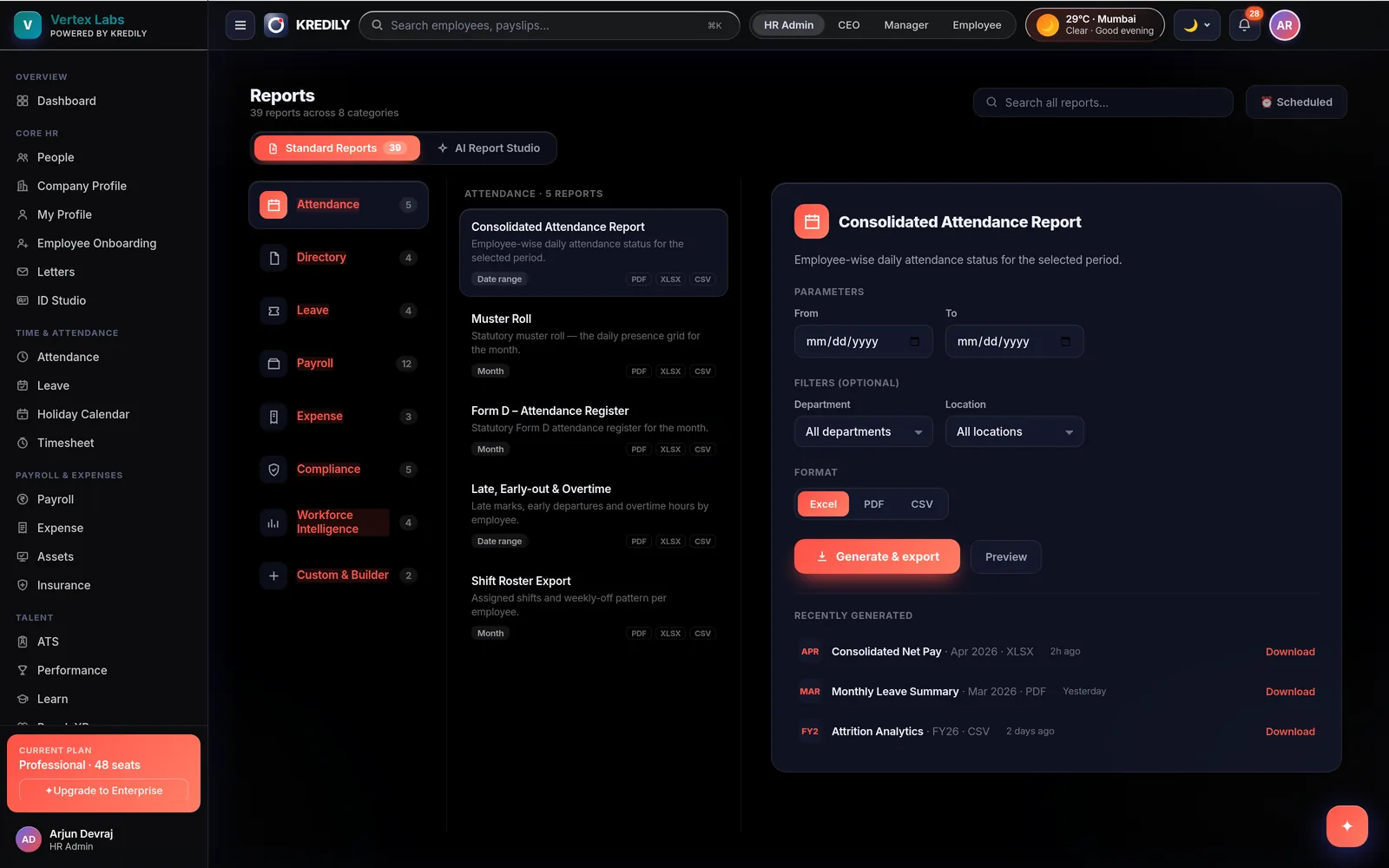 Kredily reports — 39 standard HR, payroll and statutory reports