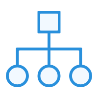 Organisation chart
