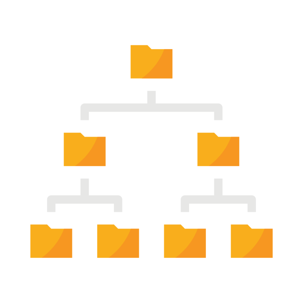 well structured file structure