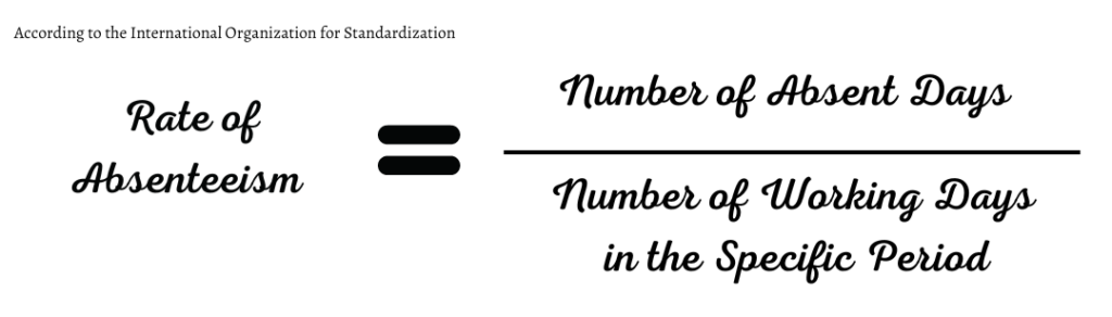 rate-of-absenteeism-formula