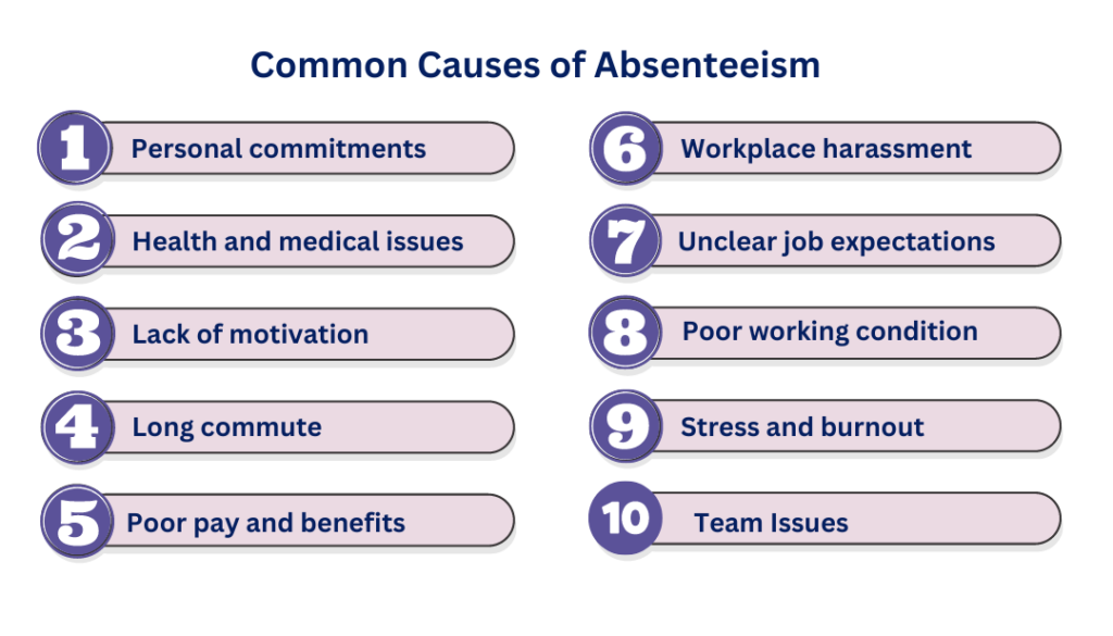 common-causes-of-absenteeism