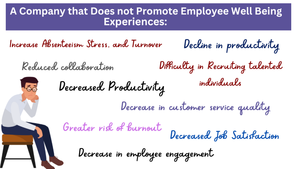 Company_that_does_not_promote_employee_wellbeing