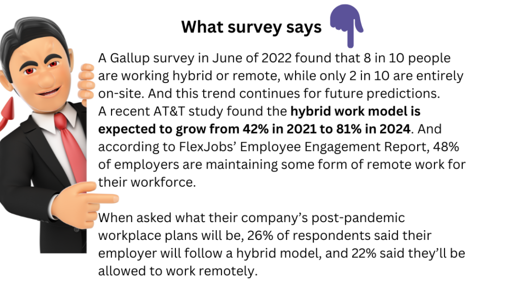 survey_on_employee_wellbeing