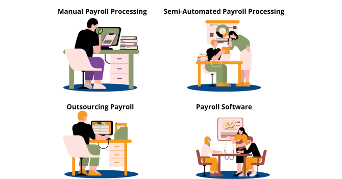 various_methods_of_payroll