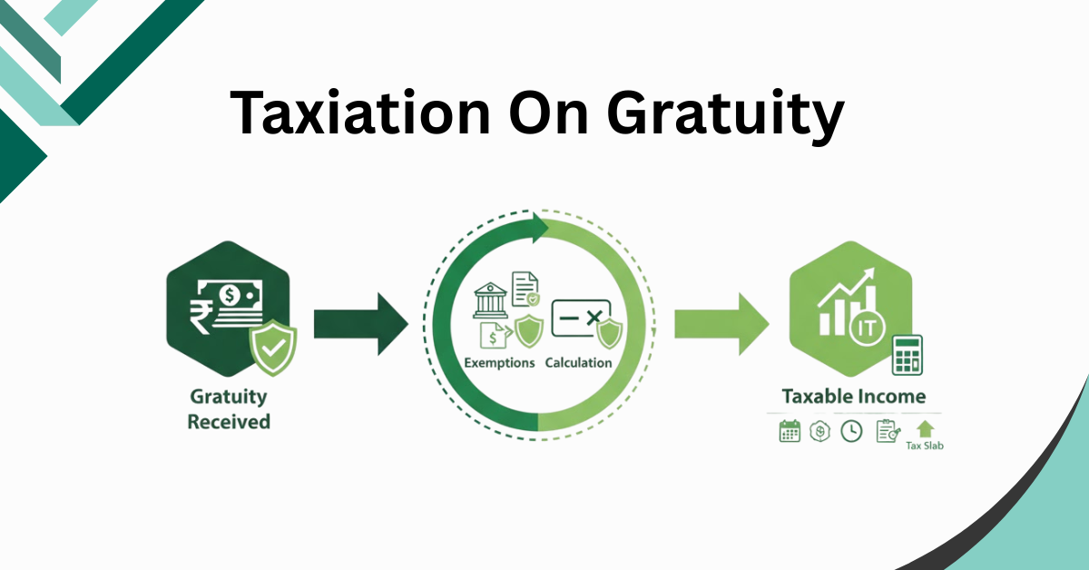 Illustration showing taxation on gratuity in India with ₹20 lakh tax-free limit, Form 16, calculator, and income tax documents highlighting exempt and taxable portions.