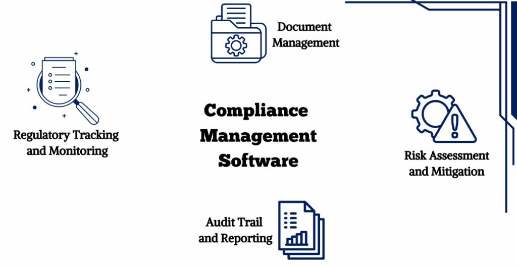 compliance management features