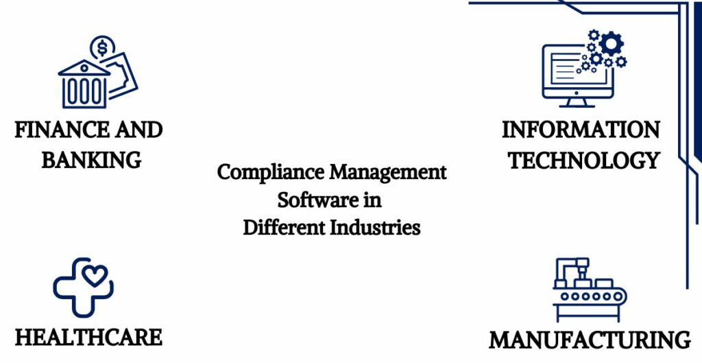 compliance management software for different industries