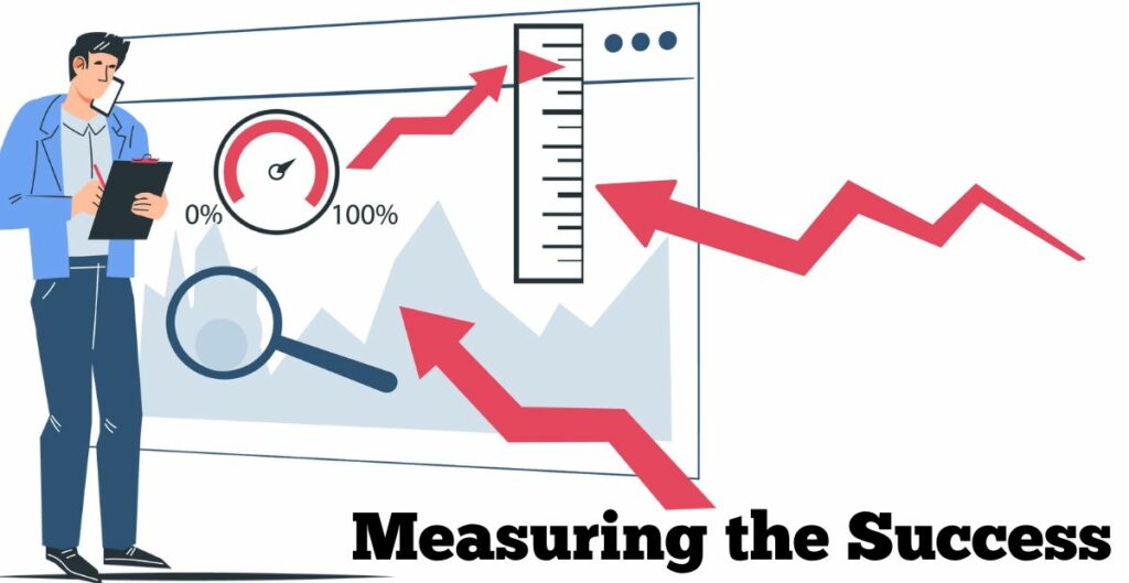 measuring the sucess with your hr strategy