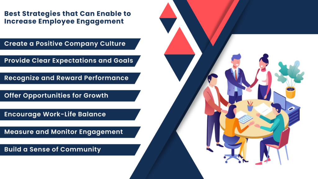 Effective Tips to Improve Your Employee Engagement - Free Forever HRMS ...