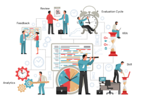 Performance Management Software | Book Free Demo