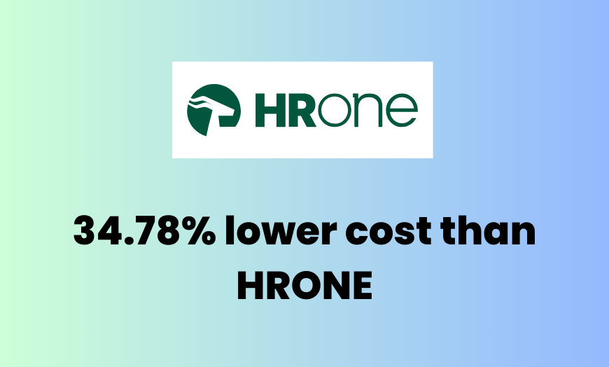 hrone have higher cost than kredily HRMS