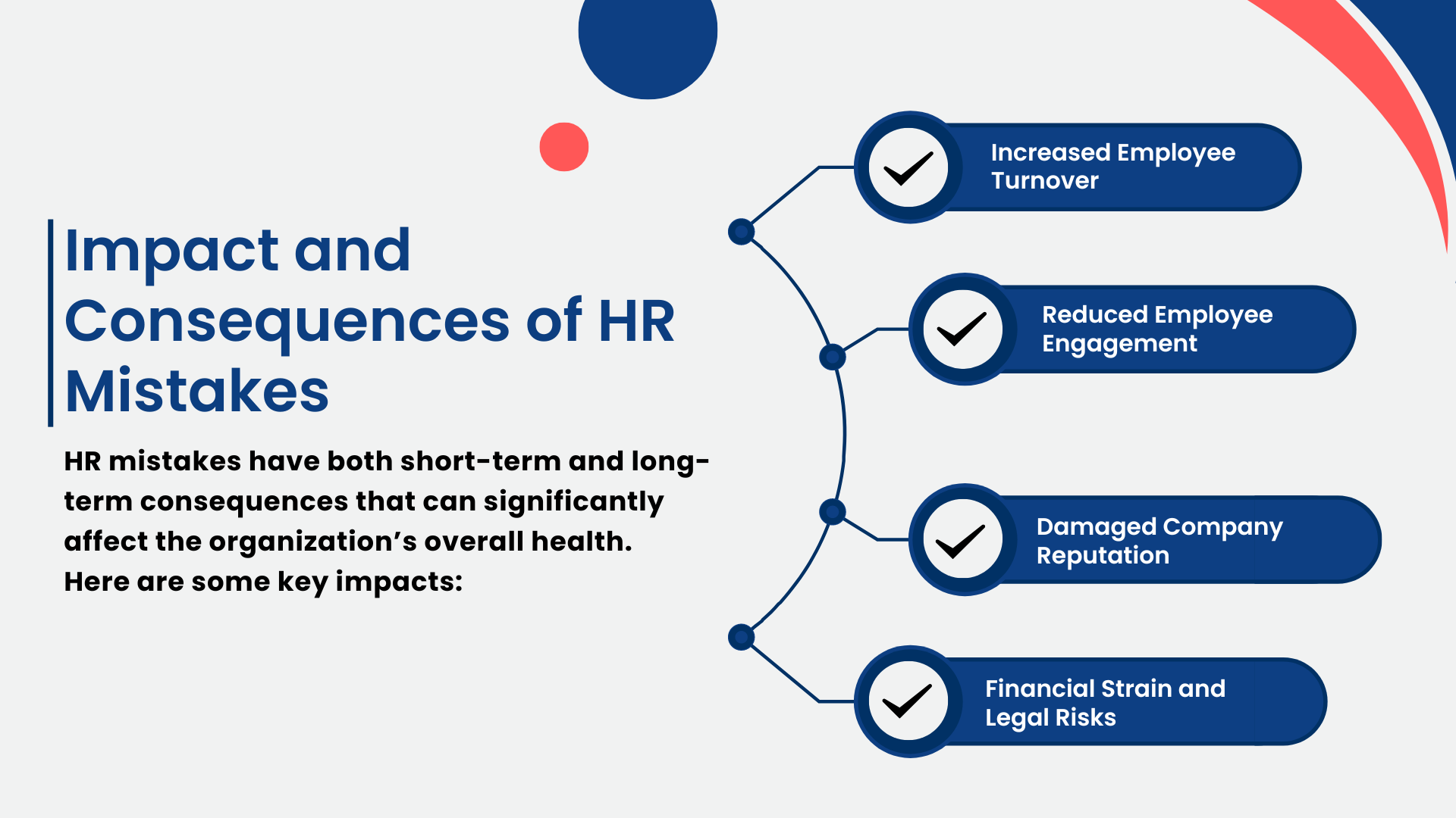 Common HR Mistakes
