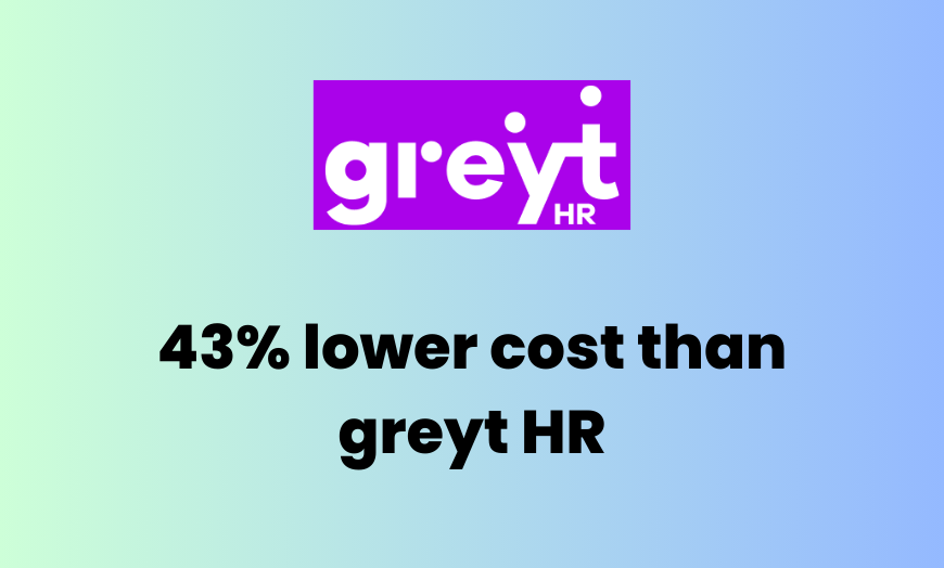 Greyt pricing 2025 comparison with kredily