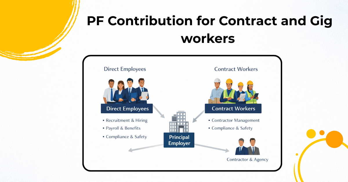 PF contribution applicability for contract temporary and gig workers in India