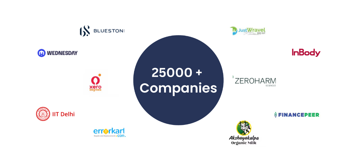 companies that trust us in 2026