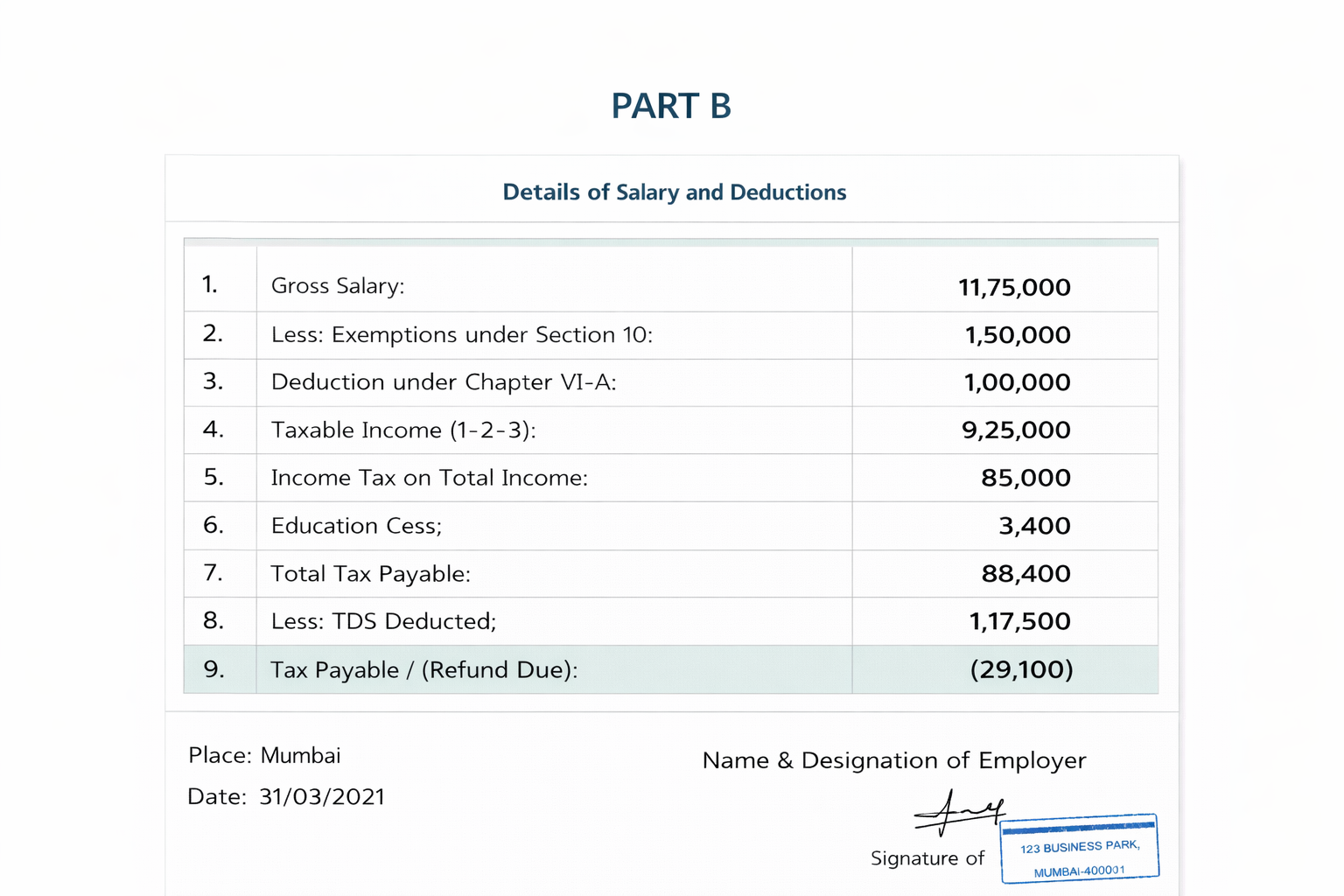 Form 16 Part B sample showing salary breakup, deductions, taxable income and tax payable