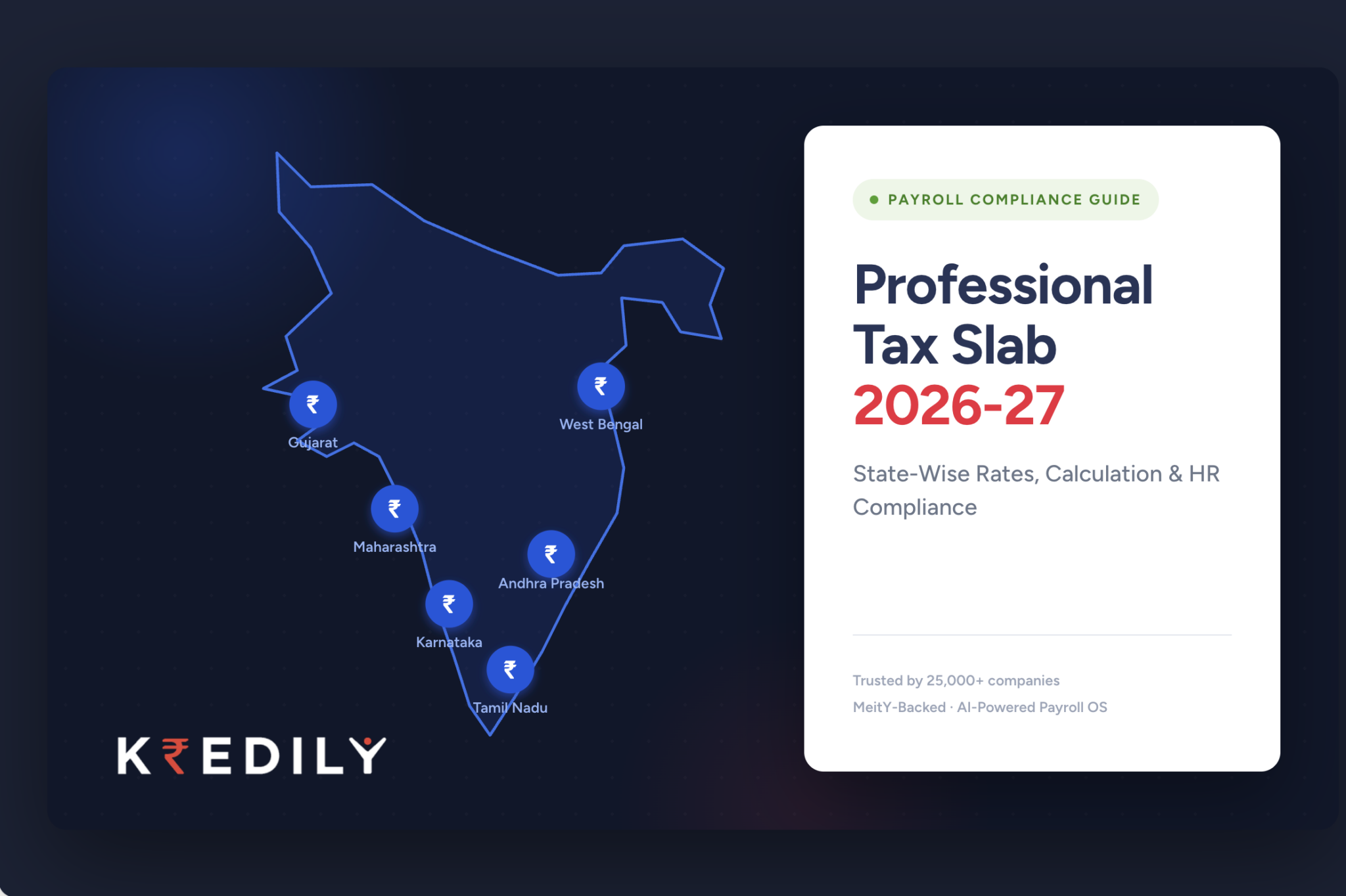 Professional Tax Slab-2026-27 State wise
