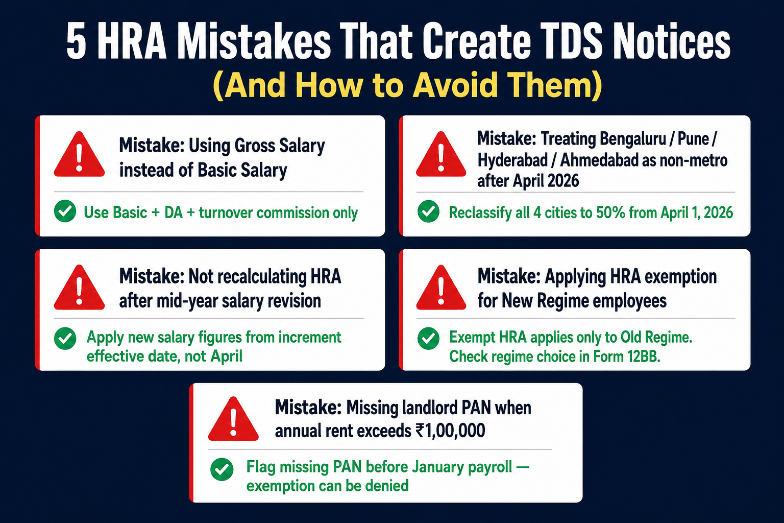 common hra mistakes hr or employees do